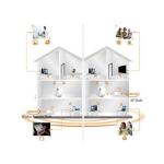 300Mbps Wireless-N WiFi Range Extender – 802.11N Repeater, Signal Booster & Access Point – White